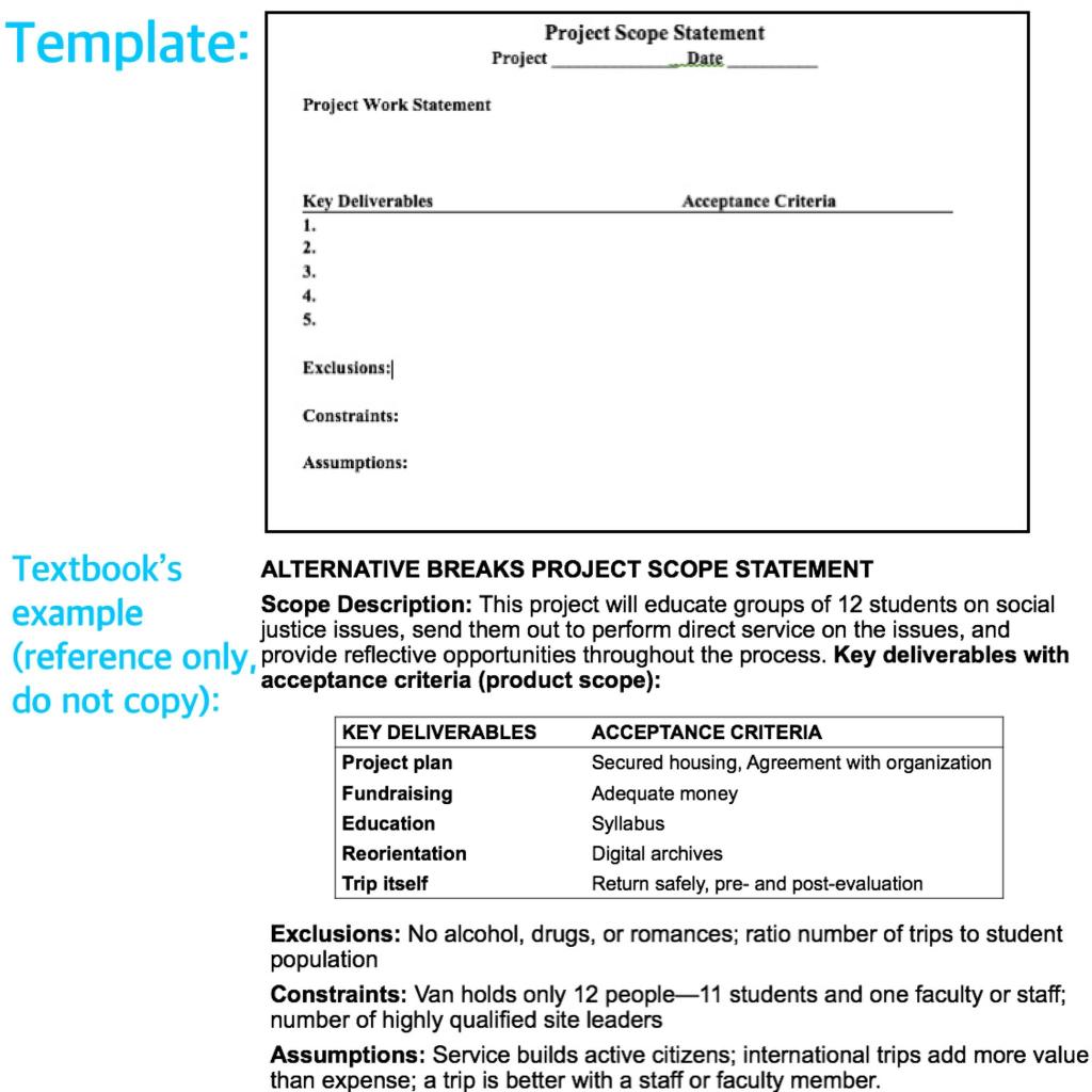 Using the attached template, write down the scope statement of a project:''A