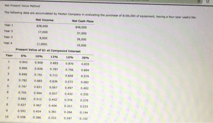  Net Present Value Method The following data are accumulated by Paxton