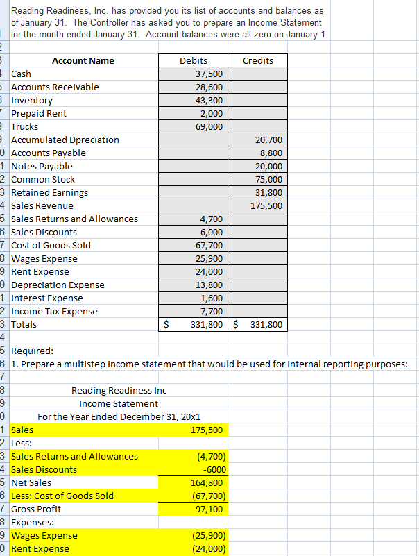 Prepare the operating activities section of a Cash Flow statement using the