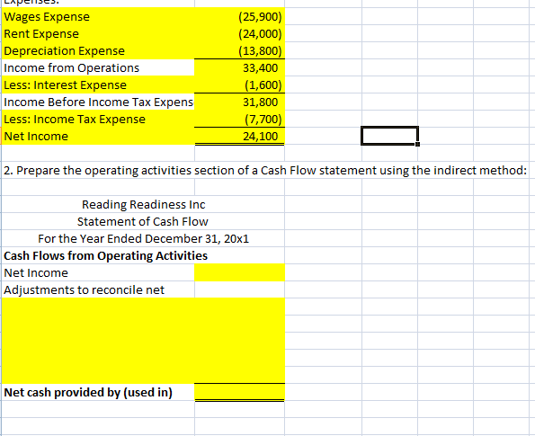 indirect method: Reading Readiness, Inc. has provided you its list of accounts
