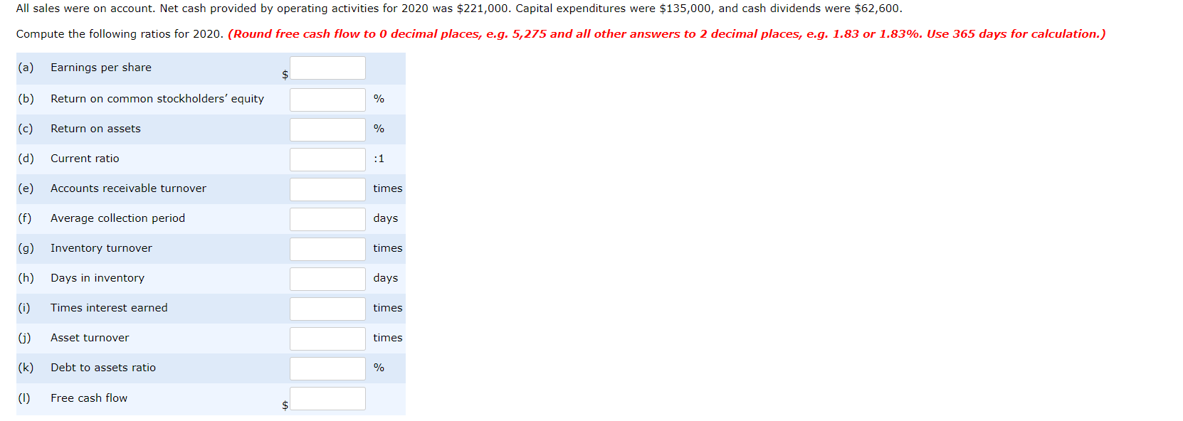 goods sold Gross profit Selling and administrative expenses Income from operations Other