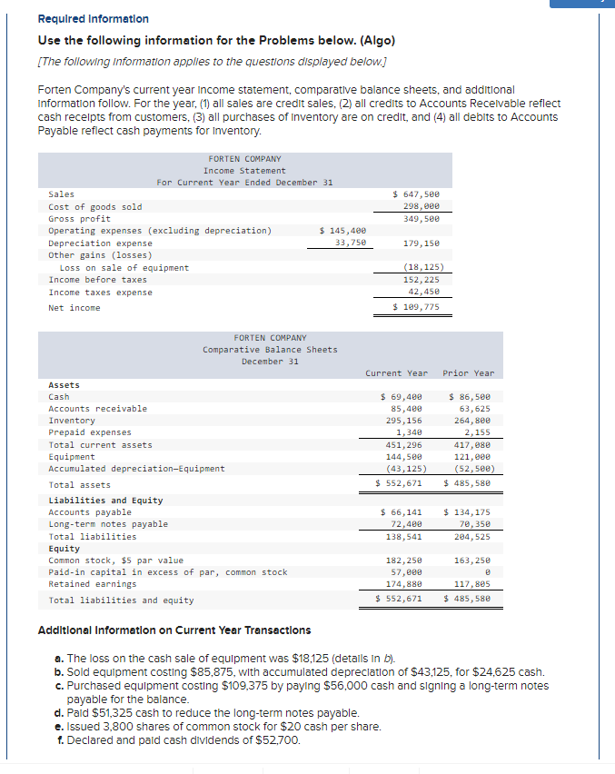 Required Information Use the following information for the Problems below. (Algo)