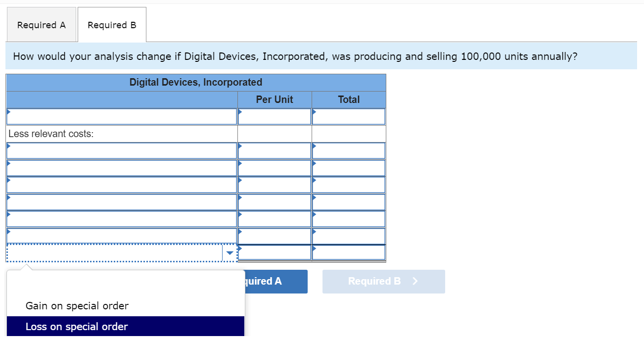 labor, Direct materials, Distribution, Export handling costs, Gained contribution margin on current