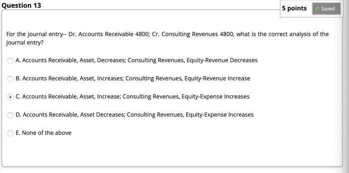  Question 13 5 points Saved For the journal entry-- Dr. Accounts