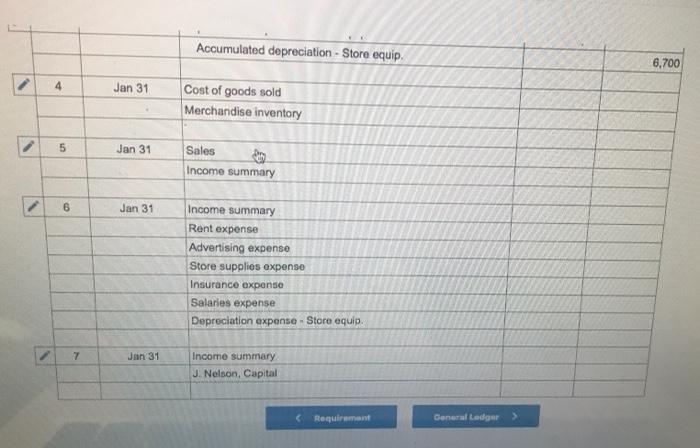 - Based on Problem 5-5A LO A1, P3, P4 The fiscal year-end