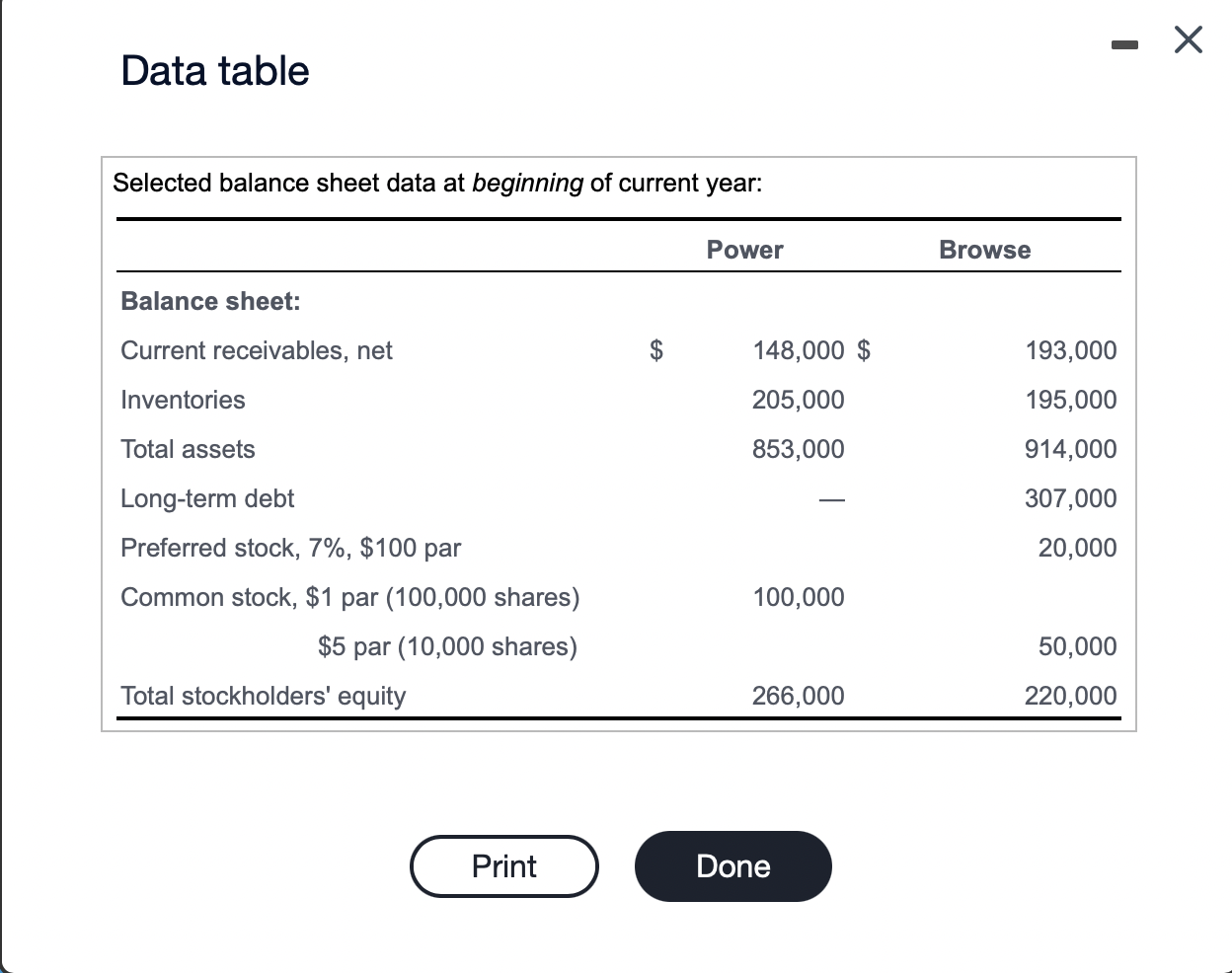 two decimal places, X.XX. \begin{tabular}{llllll} & ( & + & + &