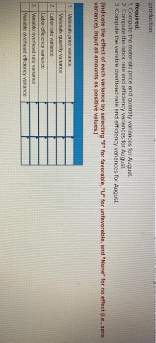 Inc., manufactures auto accessories One of the company's products is a set