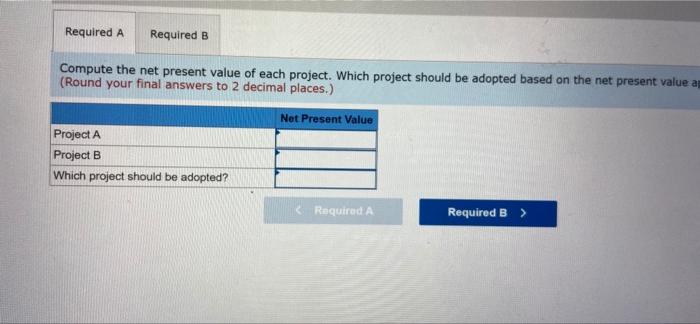 return to evaluate investment opportunities LO 16-2, 16-3 Dwight Donovan, the president