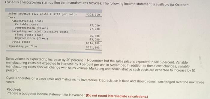  i have attached my work below Cycle-1 is a fast-growing start-up