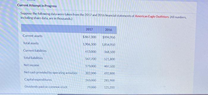  Current Attempt in Progress Suppose the following data were taken from