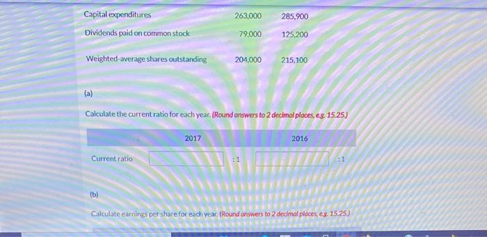 the 2017 and 2016 financial statements of American Eagle Outfitters. All numbers,