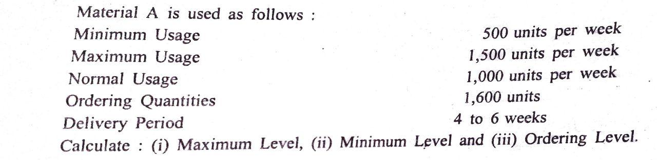 Material A is used as follows: Minimum Usage 500 units per