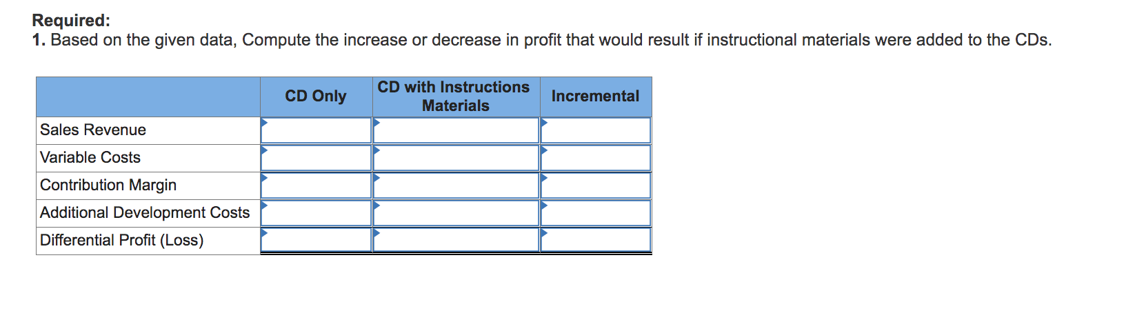 E7-8 Analyzing Sell-or-Process-Further Decision [LO 7-2, 7-6] MSIs educational products are currently