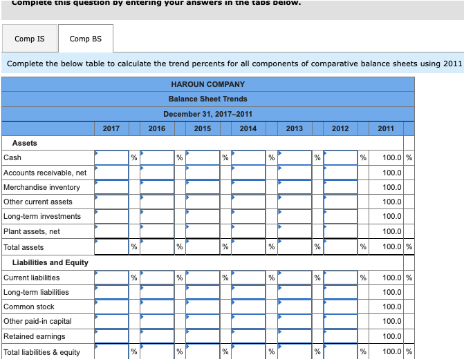 Check my work Problem 17-1A Calculation and analysis of trend percents LO