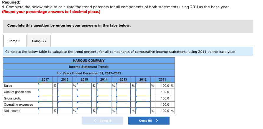 A1, P1 Selected comparative financial statements of Haroun Company follow. 3 points