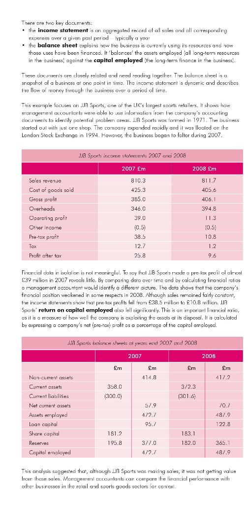 of business transactions such as sales invoices. They use these records to