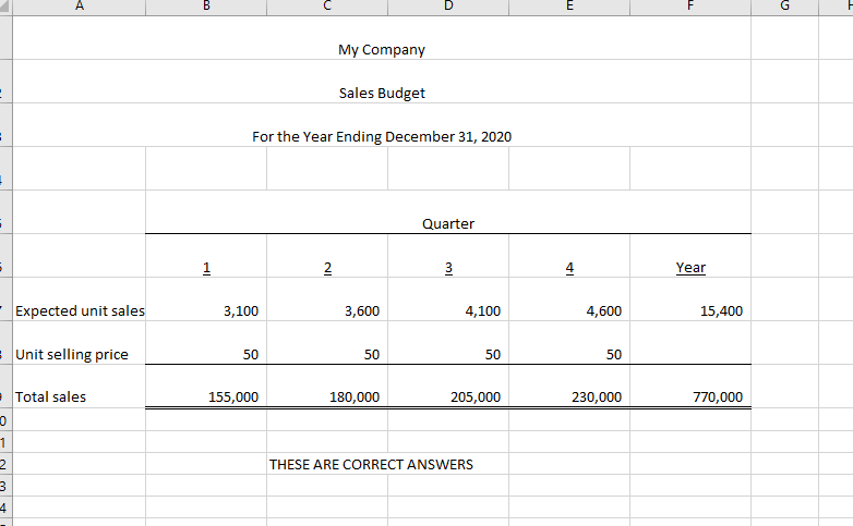 here are the ones that i have done some work on already