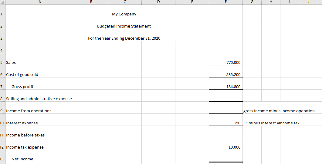 are based on the unit sales from the sales budget. Advertising expense