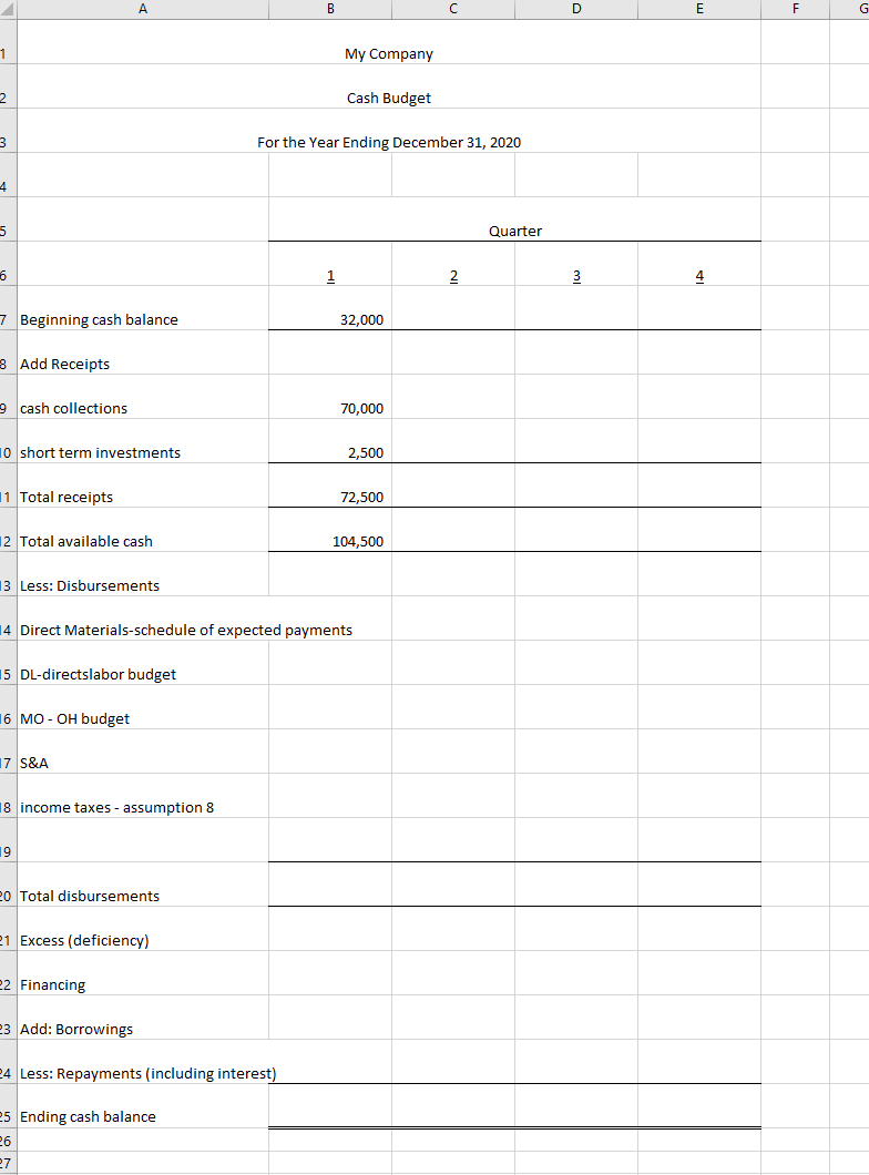 each quarter. Depreciation for office equipment is $1,200 each quarter. Property taxes