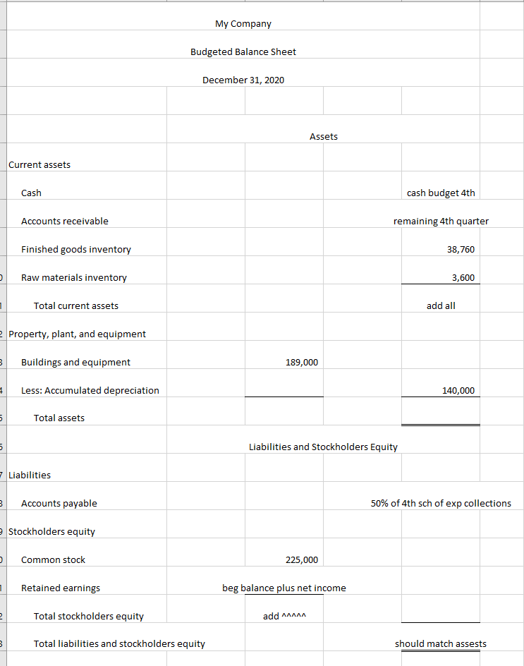 are $5,000 for the year, paid evenly each quarter. Budgeted Income Statement