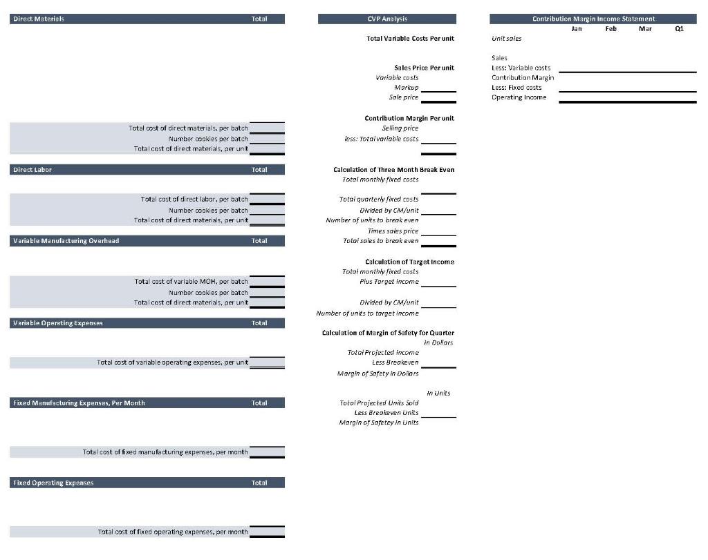 were good, but you never thought Grandma's old cookie recipe would bring