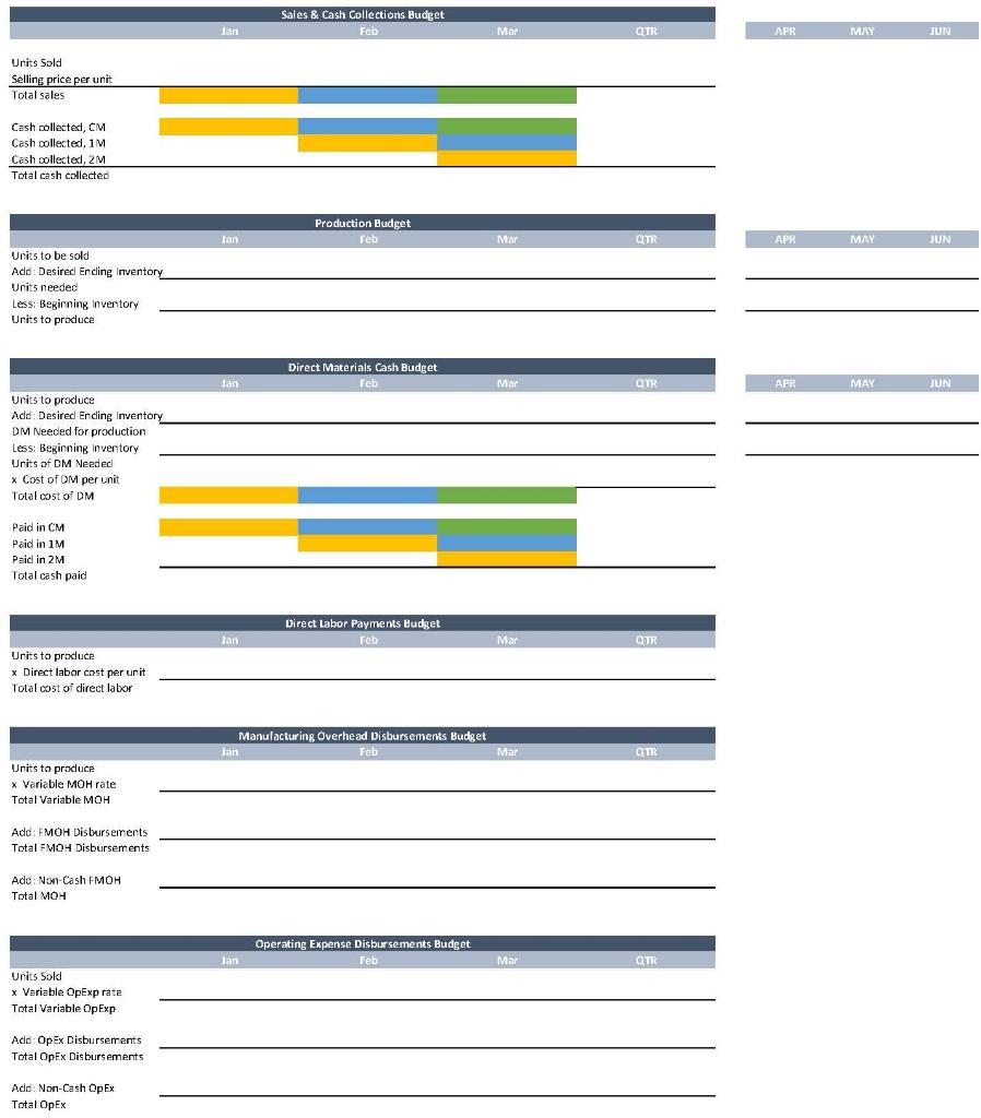 you this far! It all started about three years ago when you