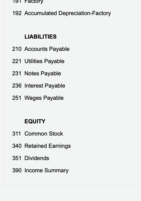 not use lines for spaces or journal explanations. Every line on a