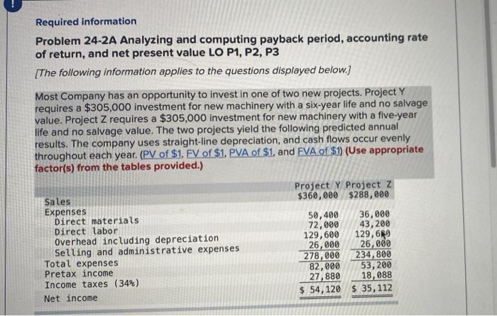  any help with this 4 step process? Required information Problem 24-2A