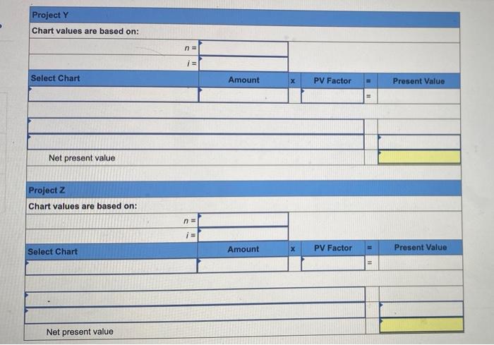 two new projects. Project Y requires a $305,000 investment for new machinery