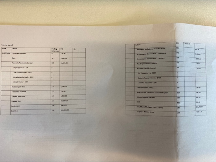compare how a basic General Journal and Ledger System operates with a