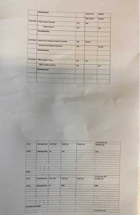 system of Specialised Journals. You should be taking note of the different