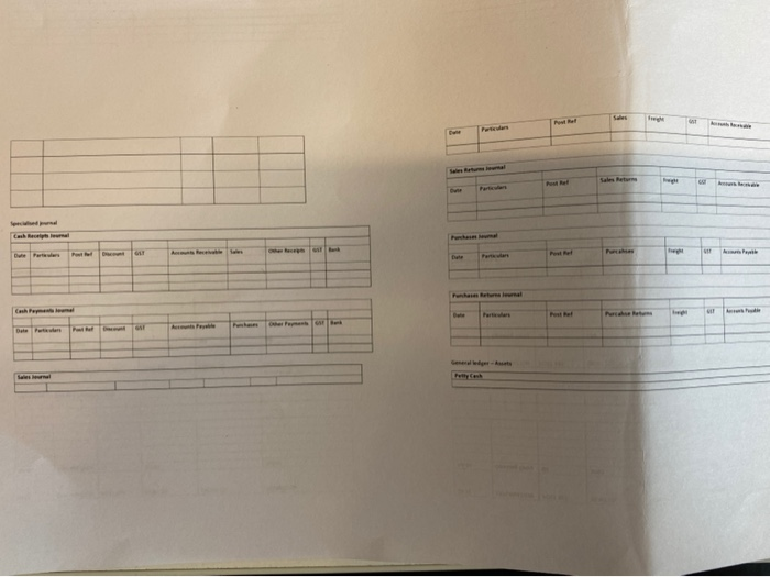 data entry processes and the efficiencies that can be achieved as well