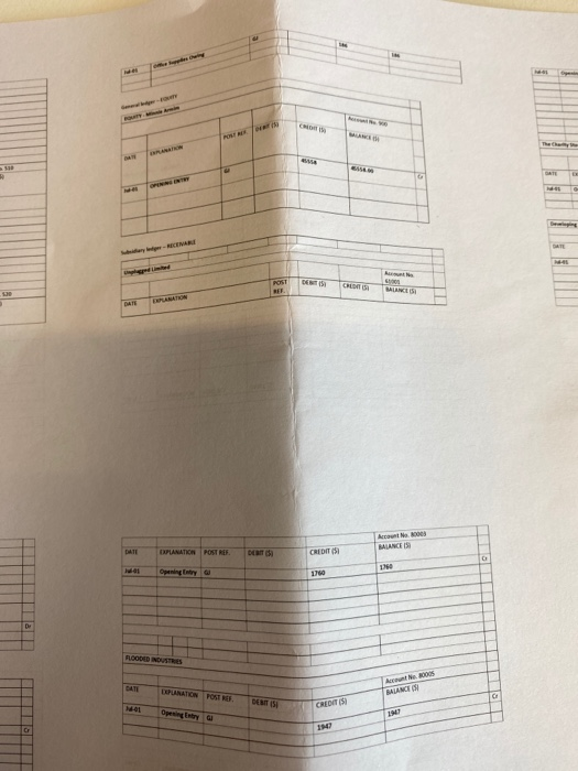 number of new transactions into the "new" system using specialised journals. Task