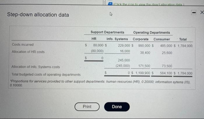 Consumer Ta Help me solve this Etext pages Get more help Clear