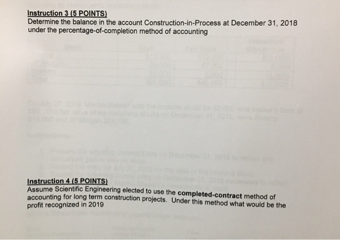 price of $1,500,000. Financial data related to the project were as follows: