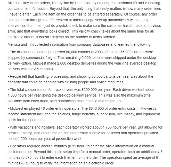 company had just suffered the first loss in its history (see summary