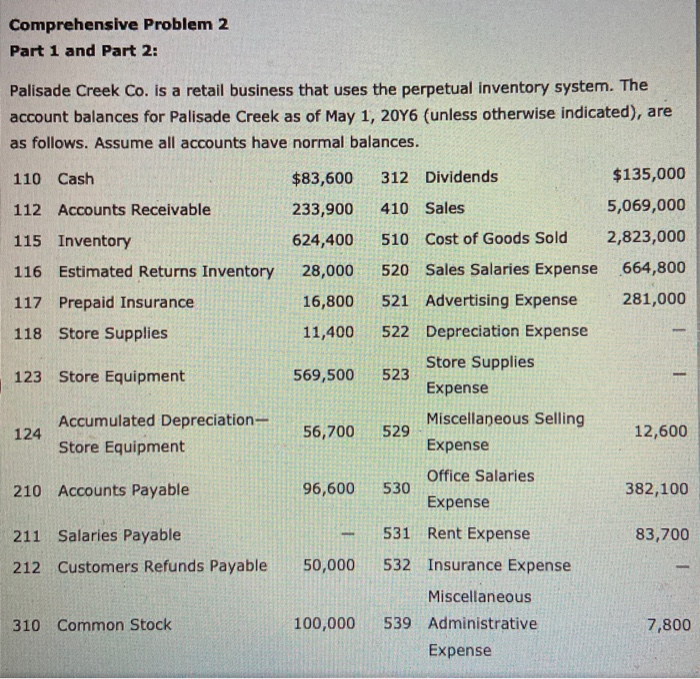  Comprehensive Problem 2 Part 1 and Part 2: Palisade Creek Co.