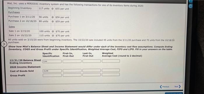 Hello, please assist. Mist, Inc. uses a PERIODIC Inventory system and has