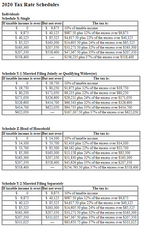 I asked this question previously and it was wrong. Can someone please