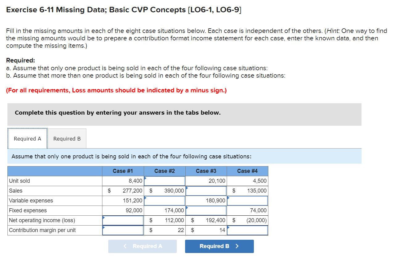  Exercise 6-11 Missing Data; Basic CVP Concepts (LO6-1, LO6-9] Fill in