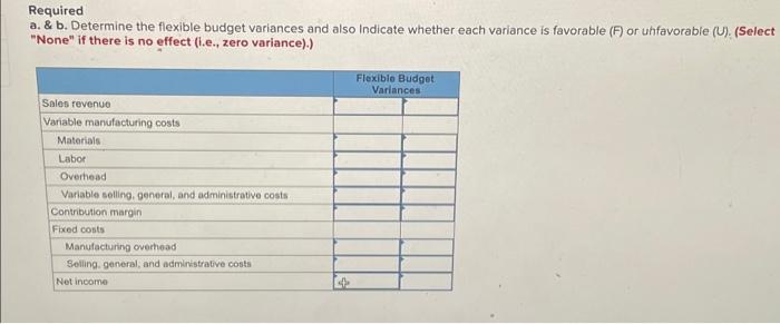 and interpreting flexible budget variances LO 15-5 Perez Publications established the following