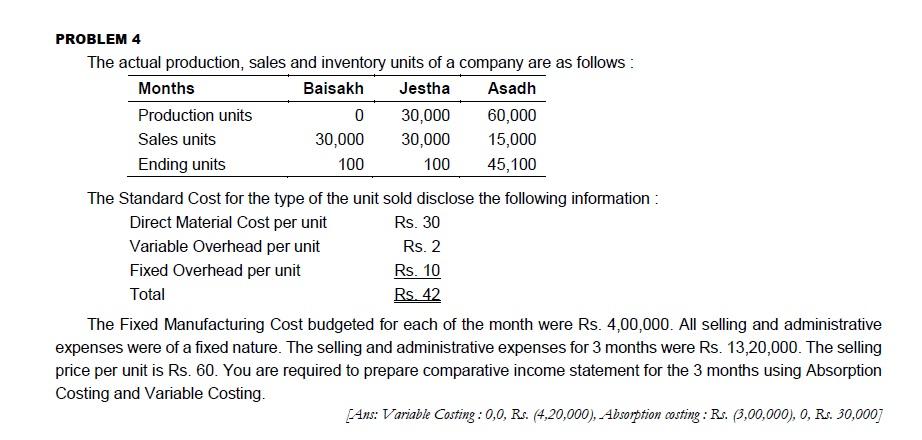 PLEASE DO IT WITH PROPER METHOD NOT WITH SHORTCUTS AND IF