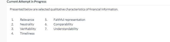  Current Attempt in Progress Presented below are selected qualitative characteristics of