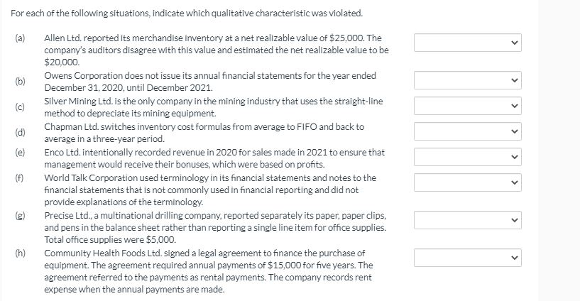 financial information. 1. 2. Relevance Neutrality Verifiability Timeliness 5. 6. 7. Faithful