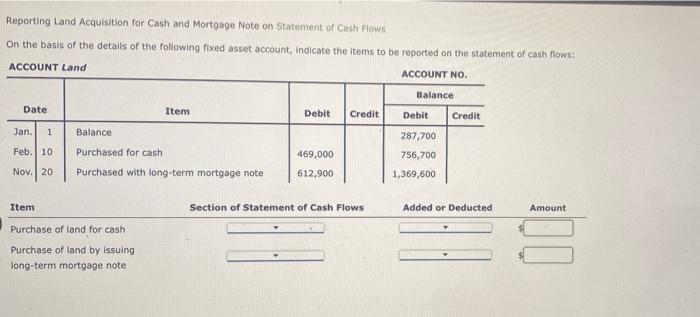 reporting land acquisition for cash and mortgage note on statement of cash