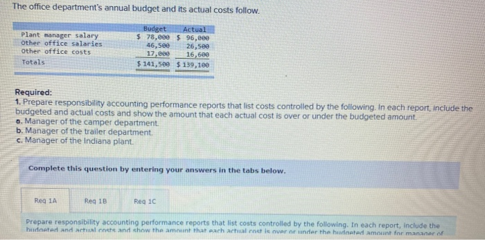 P1 Billie Whitehorse, the plant manager of Travel Free's Indiana plant, is