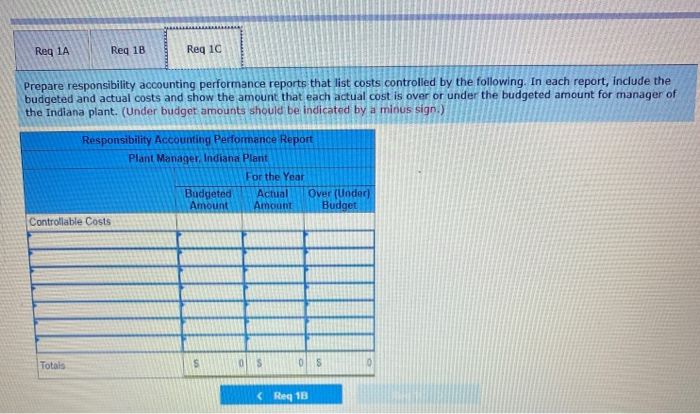 and trailer operating departments manufacture different products and have their own managers.