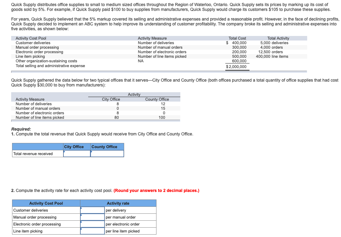  Quick Supply distributes office supplies to small to medium sized offices