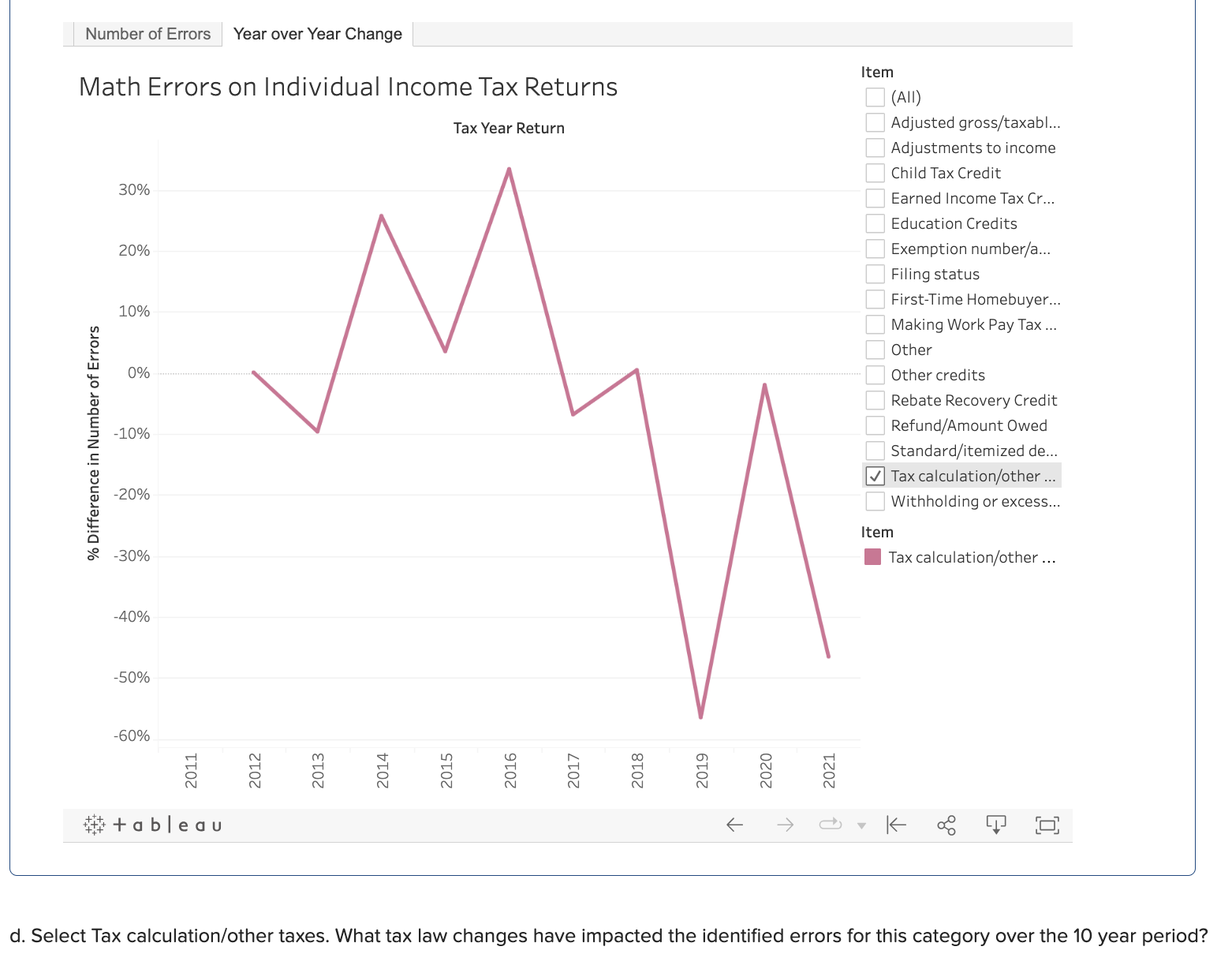  Please Answer this. Select Tax calculation/other taxes (I already selected it)