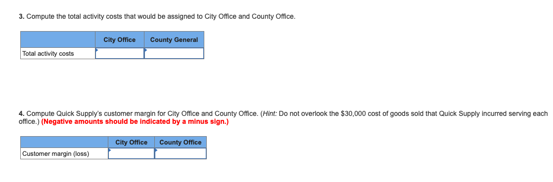 throughout the Region of Waterloo, Ontario. Quick Supply sets its prices by